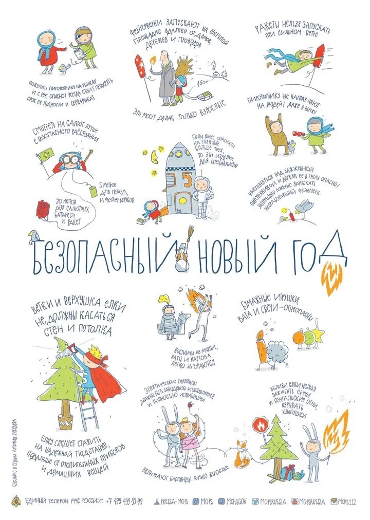 Безопасный Новый год