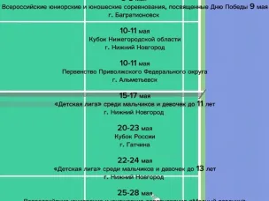 Афиша соревнований. Май 2026