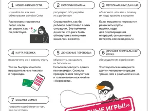 Правила поведения в сети Интернет для детей и взрослых