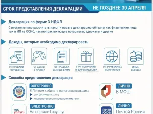 Декларируйте доходы вовремя 