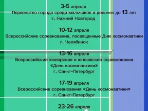 Афиша соревнований. Апрель 2026