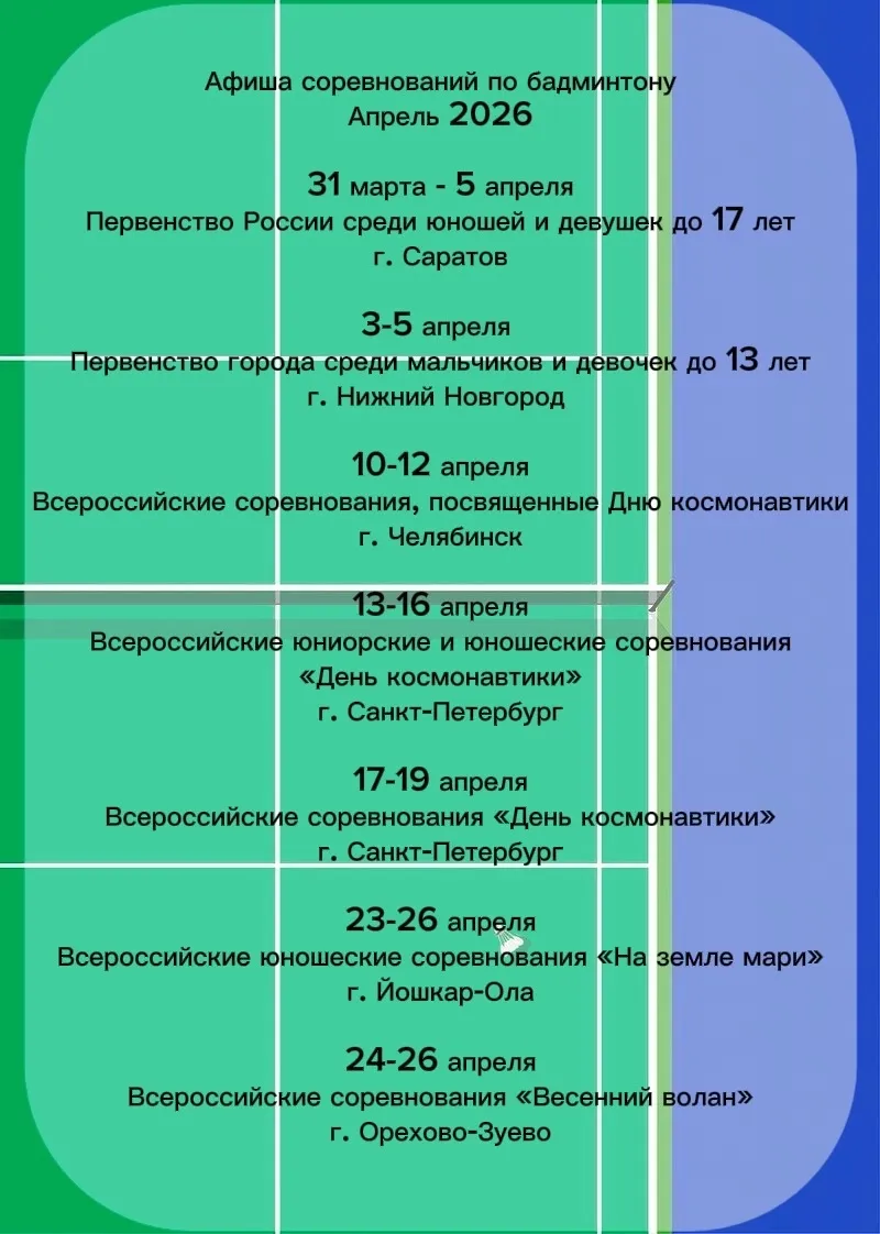 Афиша соревнований. Апрель 2026