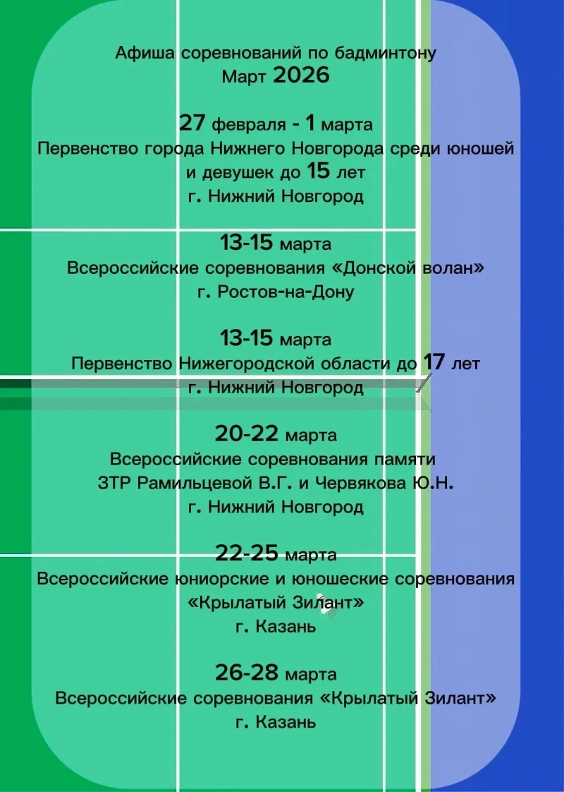 Афиша соревнований. Март 2026